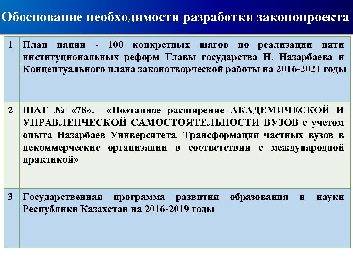 Обоснование необходимости разработки законопроекта 1 План нации - 100 конкретных шагов по реализации пяти