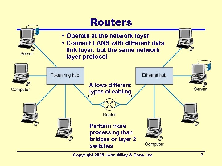 Routers • Operate at the network layer • Connect LANS with different data link