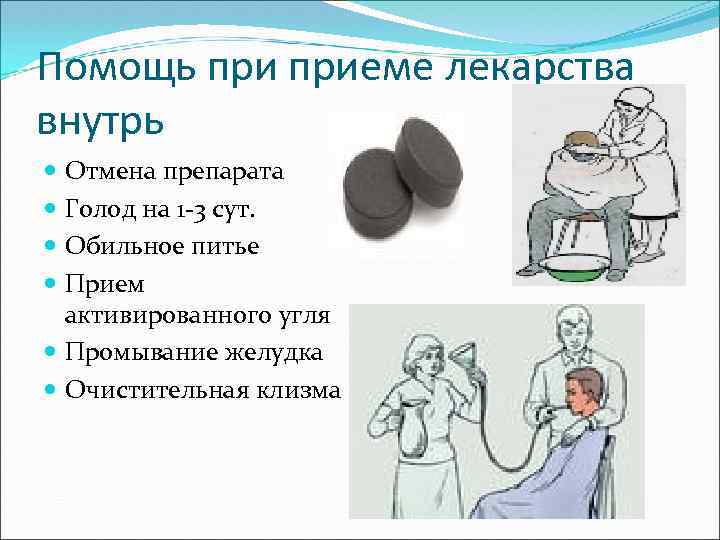 Помощь приеме лекарства внутрь Отмена препарата Голод на 1 -3 сут. Обильное питье Прием