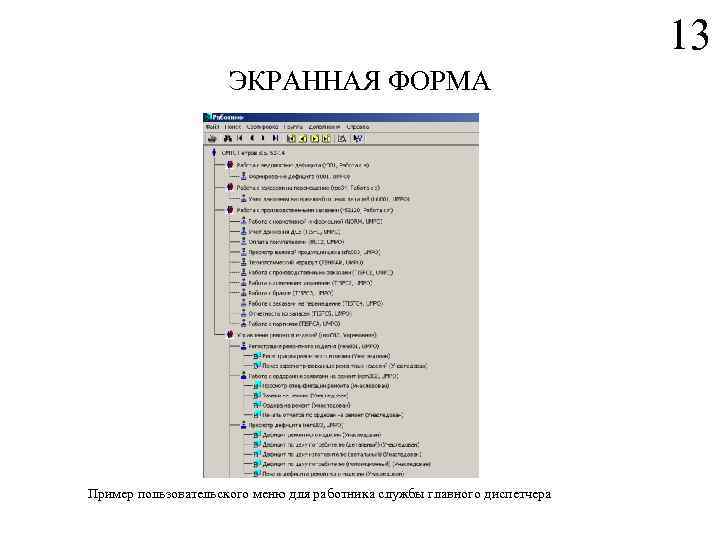 13 ЭКРАННАЯ ФОРМА Пример пользовательского меню для работника службы главного диспетчера 