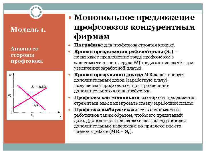  Монопольное предложение Модель 1. Анализ со стороны профсоюза. профсоюзов конкурентным фирмам На графике