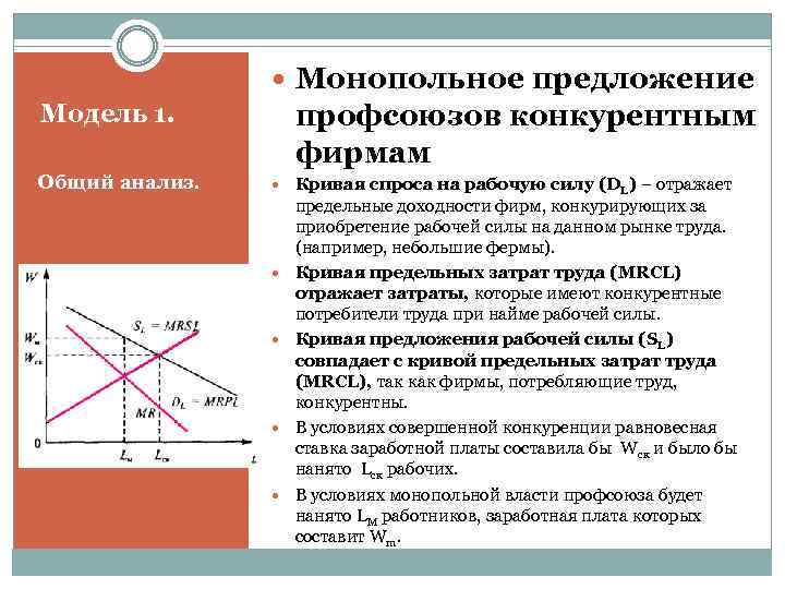  Монопольное предложение профсоюзов конкурентным фирмам Модель 1. Общий анализ. Кривая спроса на рабочую