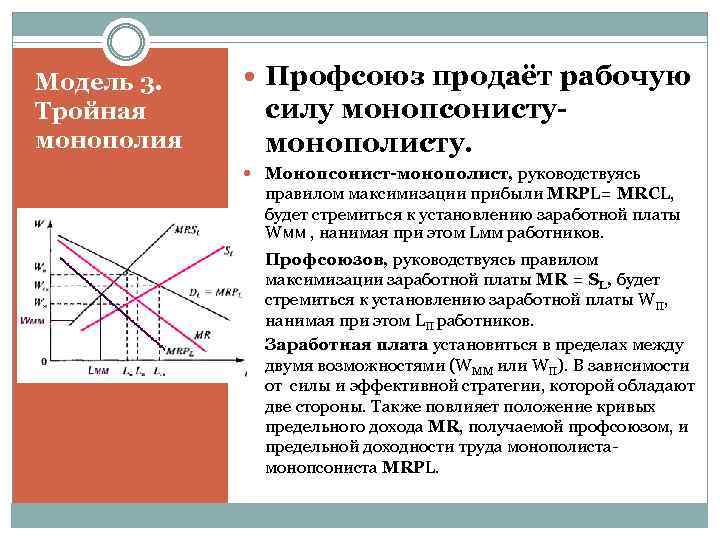 Модель 3. Тройная монополия Профсоюз продаёт рабочую силу монопсонистумонополисту. Монопсонист-монополист, руководствуясь правилом максимизации прибыли