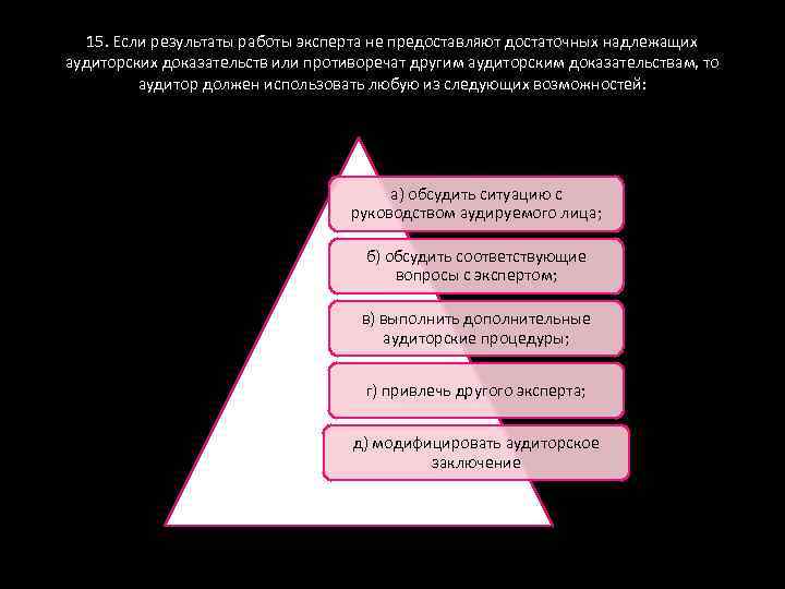15. Если результаты работы эксперта не предоставляют достаточных надлежащих аудиторских доказательств или противоречат другим