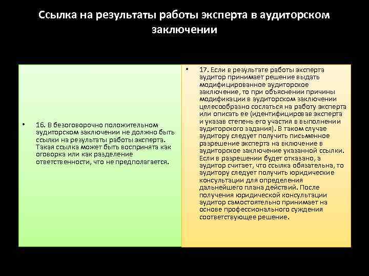 Ссылка на результаты работы эксперта в аудиторском заключении • • 16. В безоговорочно положительном