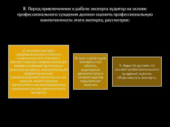8. Перед привлечением к работе эксперта аудитор на основе профессионального суждения должен оценить профессиональную