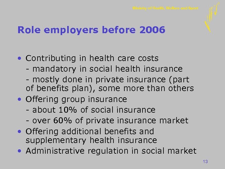 Ministry of Health, Welfare and Sport Role employers before 2006 • Contributing in health