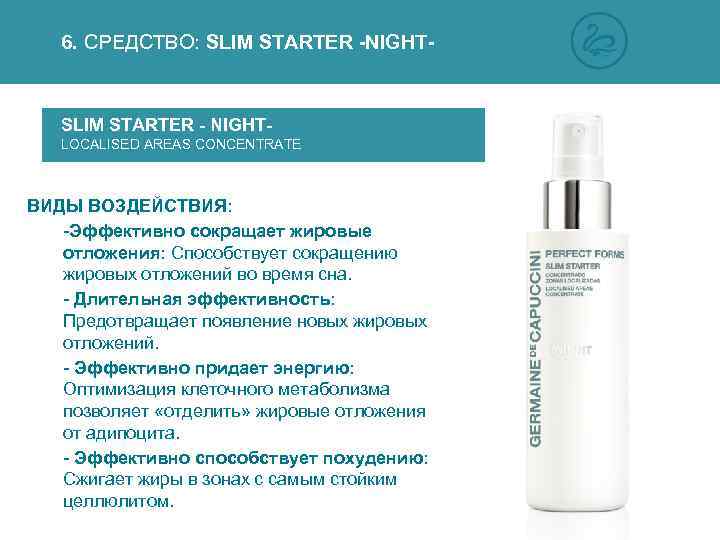 6. СРЕДСТВО: SLIM STARTER -NIGHT- SLIM STARTER - NIGHTLOCALISED AREAS CONCENTRATE ВИДЫ ВОЗДЕЙСТВИЯ: -Эффективно