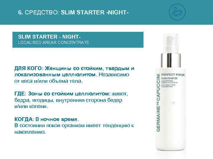 6. СРЕДСТВО: SLIM STARTER -NIGHT- SLIM STARTER - NIGHTLOCALISED AREAS CONCENTRATE ДЛЯ КОГО: Женщины