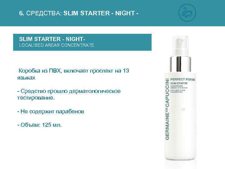 6. СРЕДСТВА: SLIM STARTER - NIGHT - SLIM STARTER - NIGHTLOCALISED AREAS CONCENTRATE Коробка