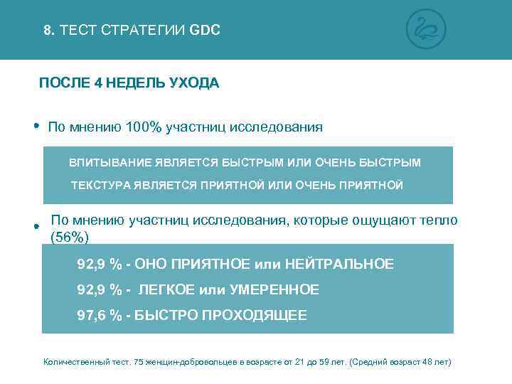 8. ТЕСТ СТРАТЕГИИ GDC ПОСЛЕ 4 НЕДЕЛЬ УХОДА По мнению 100% участниц исследования ВПИТЫВАНИЕ