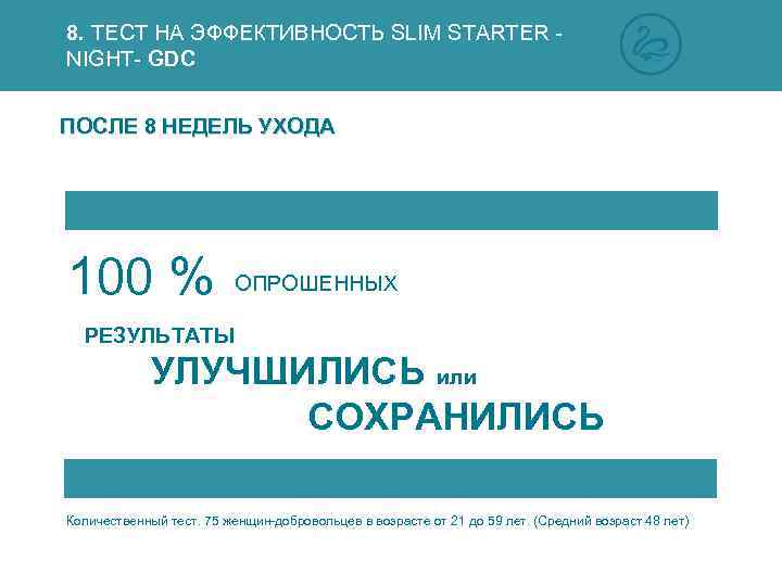 8. ТЕСТ НА ЭФФЕКТИВНОСТЬ SLIM STARTER NIGHT- GDC ПОСЛЕ 8 НЕДЕЛЬ УХОДА 100 %