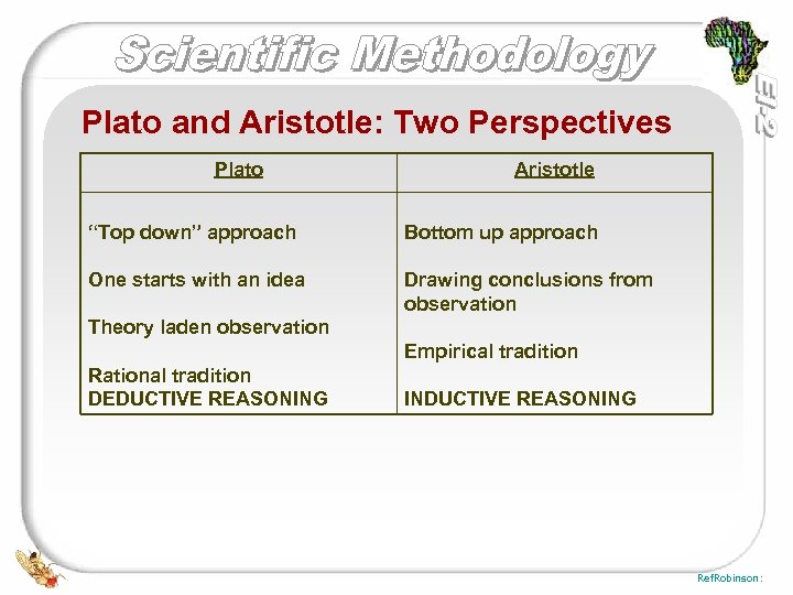 Plato and Aristotle: Two Perspectives Plato Aristotle “Top down” approach Bottom up approach One