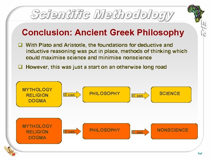 Conclusion: Ancient Greek Philosophy q With Plato and Aristotle, the foundations for deductive and