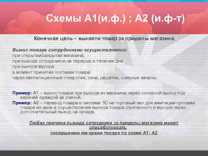 Схемы А 1(и. ф. ) ; А 2 (и. ф-т) Конечная цель – вынести