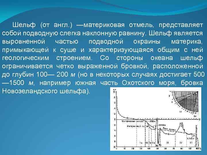 Шельф это. Шельф. Материковая отмель шельф. Шельф это определение. Что такое материковая отмель или шельф.