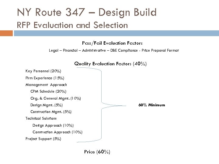 NY Route 347 – Design Build RFP Evaluation and Selection Pass/Fail Evaluation Factors Legal