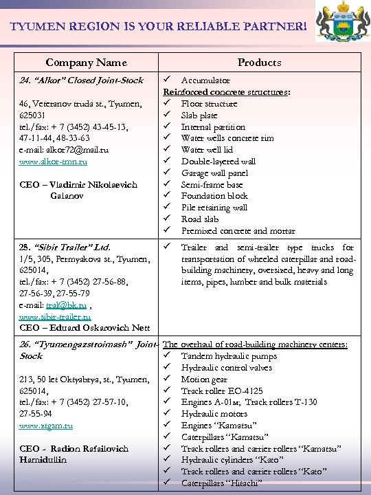 TYUMEN REGION IS YOUR RELIABLE PARTNER! Company Name 24. “Alkor” Closed Joint-Stock 46, Veteranov