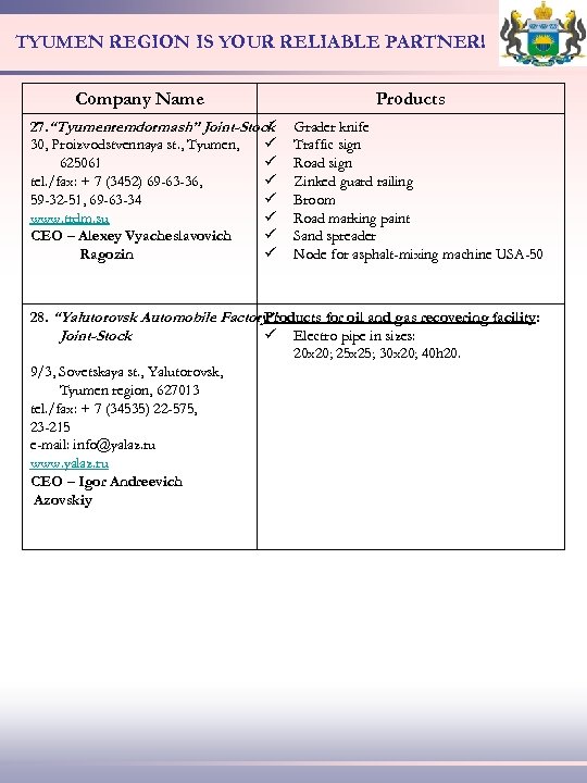 TYUMEN REGION IS YOUR RELIABLE PARTNER! Company Name 27. “Tyumenremdormash” Joint-Stock ü 30, Proizvodstvennaya