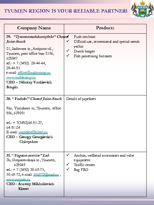 TYUMEN REGION IS YOUR RELIABLE PARTNER! Company Name Products 29. “Tyumensudokomplekt” Closed ü Joint-Stock