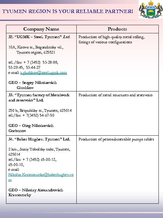 TYUMEN REGION IS YOUR RELIABLE PARTNER! Company Name 32. “UGMK – Steel. Tyumen” Ltd.