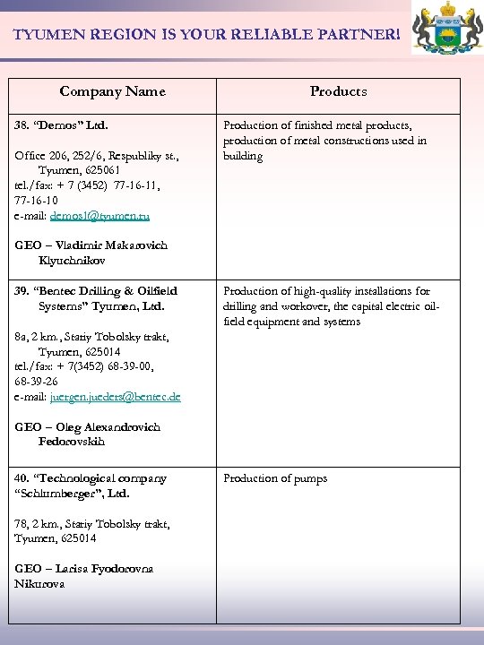 TYUMEN REGION IS YOUR RELIABLE PARTNER! Company Name 38. “Demos” Ltd. Office 206, 252/6,