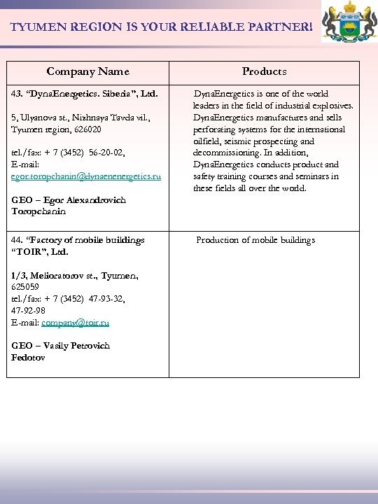 TYUMEN REGION IS YOUR RELIABLE PARTNER! Company Name 43. “Dyna. Energetics. Siberia”, Ltd. 5,
