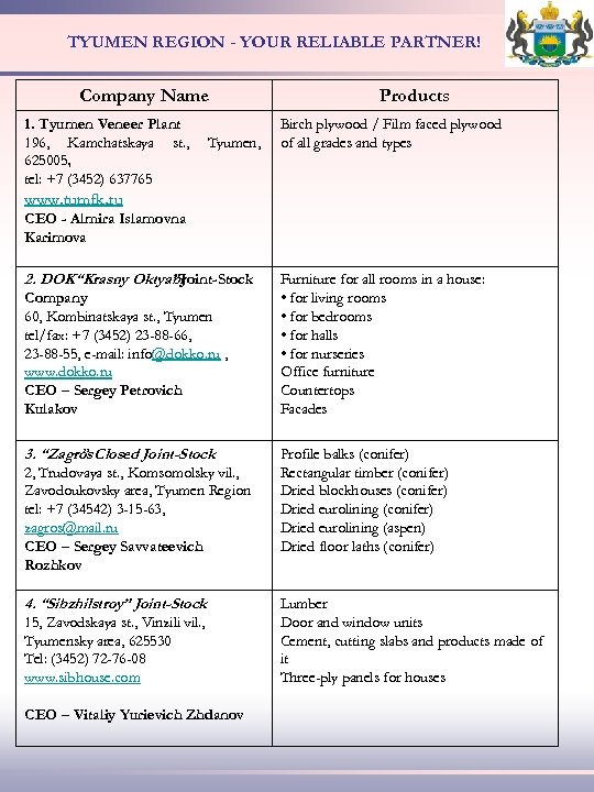 TYUMEN REGION - YOUR RELIABLE PARTNER! Company Name 1. Tyumen Veneer Plant 196, Kamchatskaya
