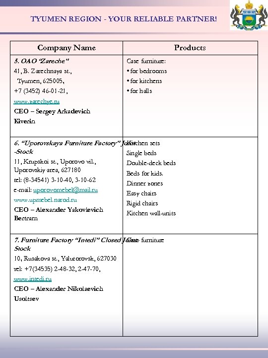 TYUMEN REGION - YOUR RELIABLE PARTNER! Company Name 5. OAO “Zareche” 41, B. Zarechnaya