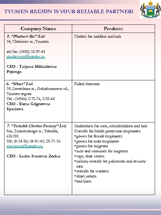 TYUMEN REGION IS YOUR RELIABLE PARTNER! Company Name 5. “Plushevi Rai” Ltd. Products Clothes