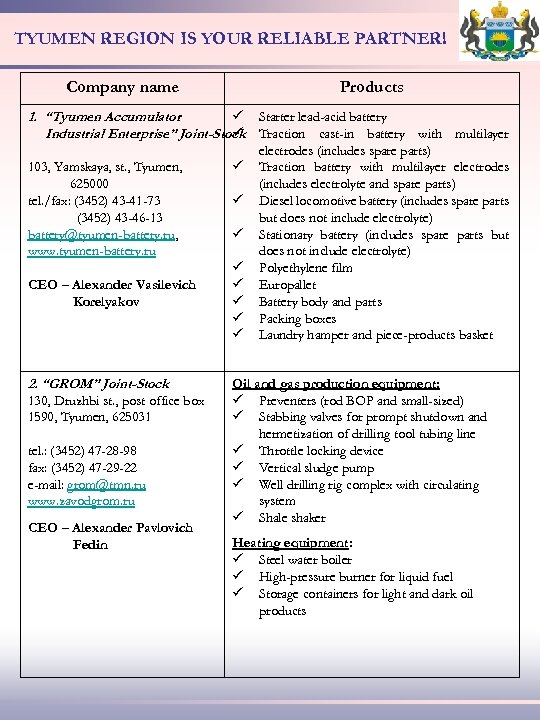 TYUMEN REGION IS YOUR RELIABLE PARTNER! Company name Products 1. “Tyumen Accumulator ü Starter