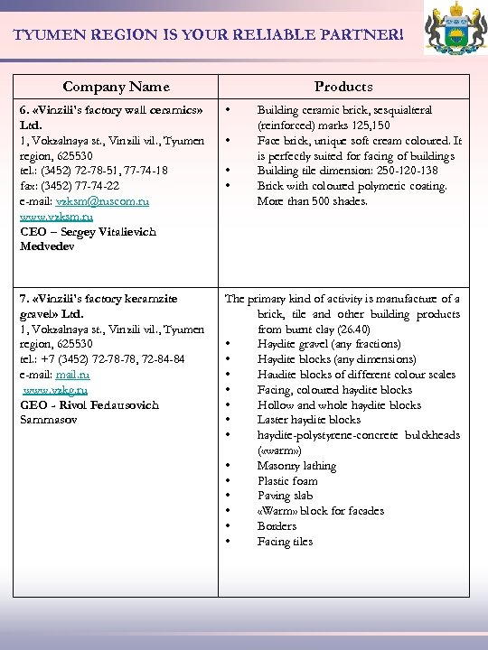 TYUMEN REGION IS YOUR RELIABLE PARTNER! Company Name Products 6. «Vinzili’s factory wall ceramics»