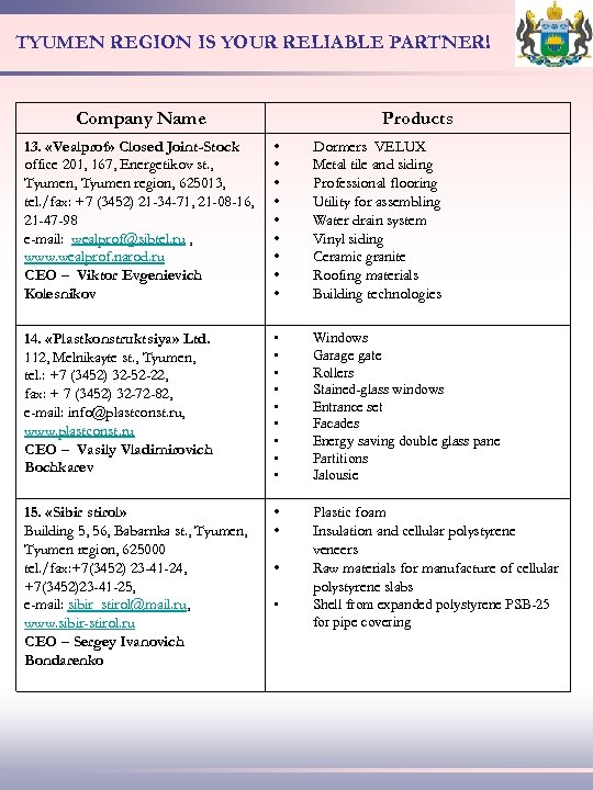 TYUMEN REGION IS YOUR RELIABLE PARTNER! Company Name Products 13. «Vealprof» Closed Joint-Stock office