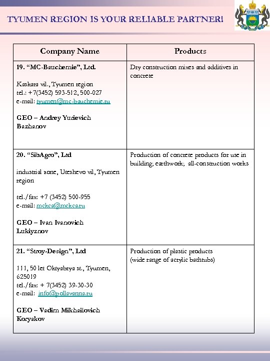 TYUMEN REGION IS YOUR RELIABLE PARTNER! Company Name 19. “MC-Bauchemie”, Ltd. Products Dry construction