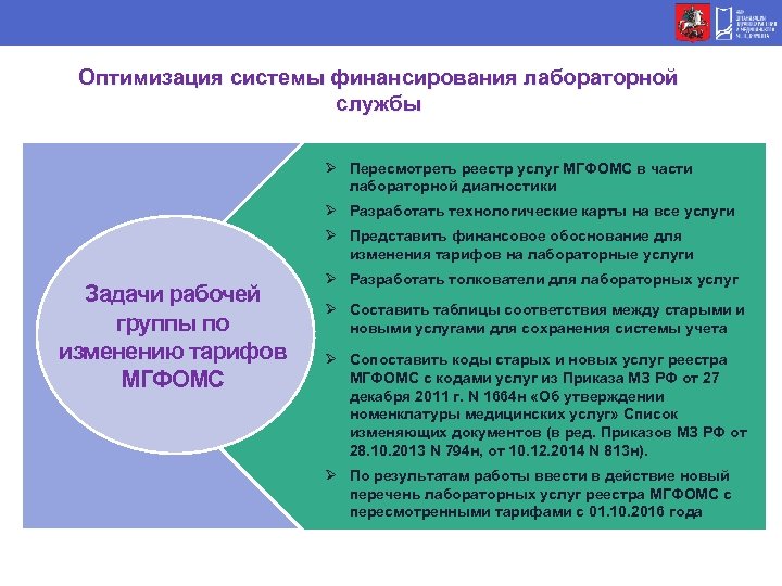 Оптимизация системы финансирования лабораторной службы Ø Пересмотреть реестр услуг МГФОМС в части лабораторной диагностики