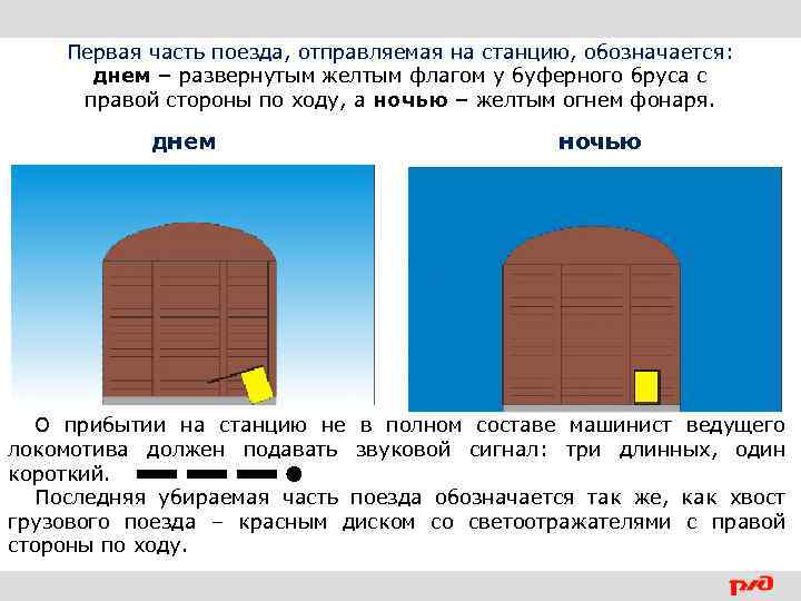 Первая часть поезда, отправляемая на станцию, обозначается: днем – развернутым желтым флагом у буферного