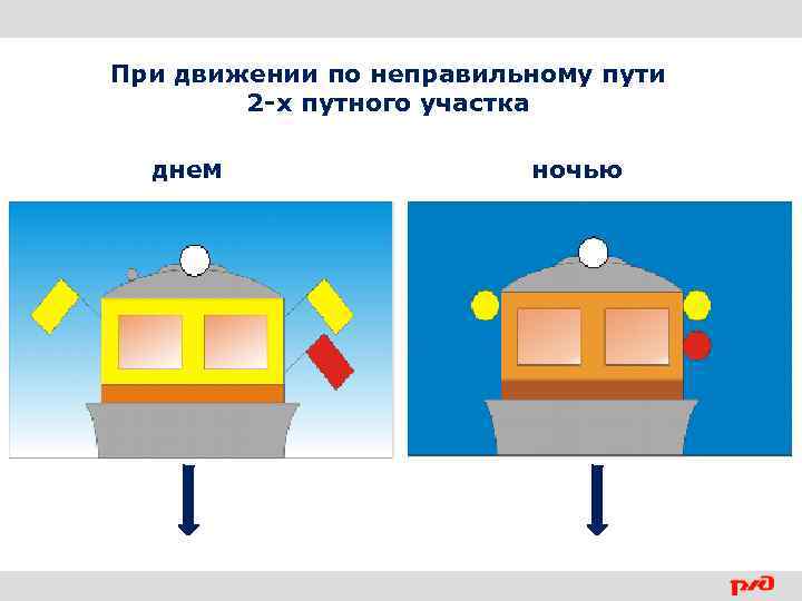 При движении по неправильному пути 2 -х путного участка днем ночью 