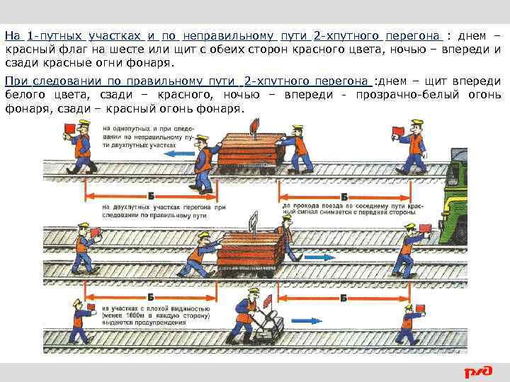 На 1 -путных участках и по неправильному пути 2 -хпутного перегона : днем –