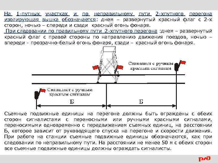 На 1 -путных участках и по неправильному пути 2 -хпутного перегона изолирующая вышка обозначается: