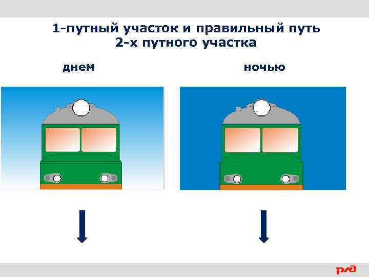 1 -путный участок и правильный путь 2 -х путного участка днем ночью 