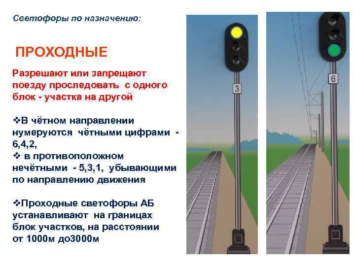 Светофоры по назначению: ПРОХОДНЫЕ Разрешают или запрещают поезду проследовать с одного блок - участка