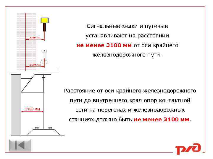 Через какое расстояние устанавливаются кабельные полки