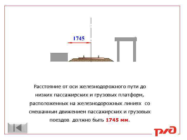 На каком расстоянии от оси