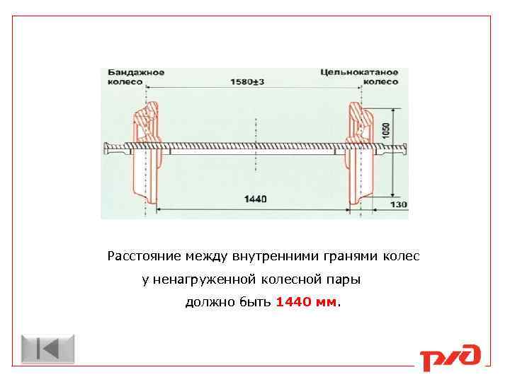 Отклонение продольной оси секционного изолятора от оси пути в плане не должно превышать