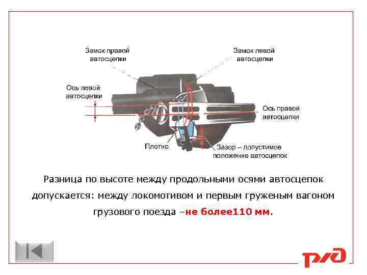 Разница между высотами автосцепок