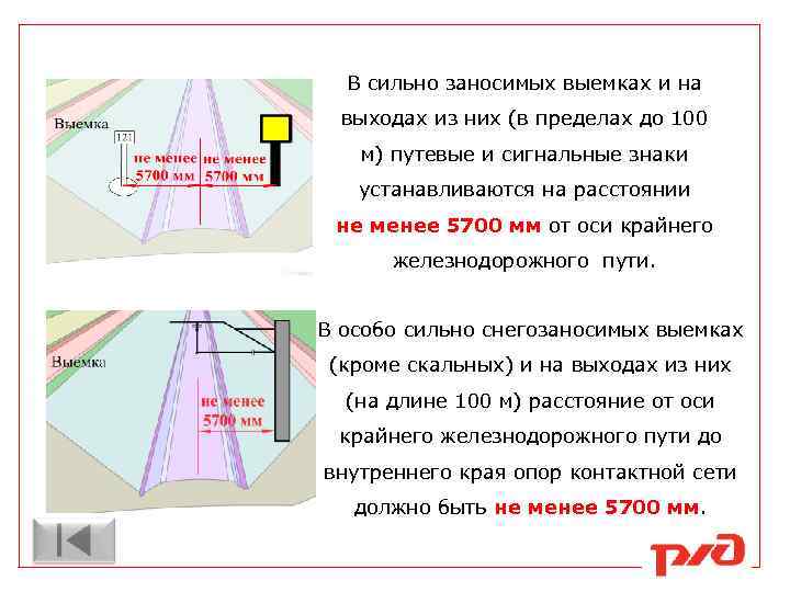 Высота максимальная м