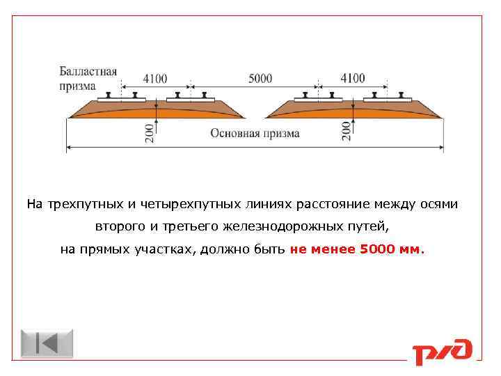 На трехпутных и четырехпутных линиях расстояние между осями второго и третьего железнодорожных путей, на