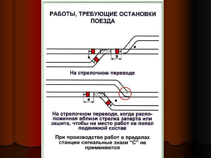 Сигнал на автомобиль прослушать