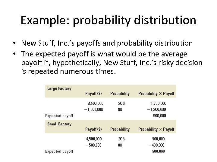 Example: probability distribution • New Stuff, Inc. ’s payoffs and probability distribution • The