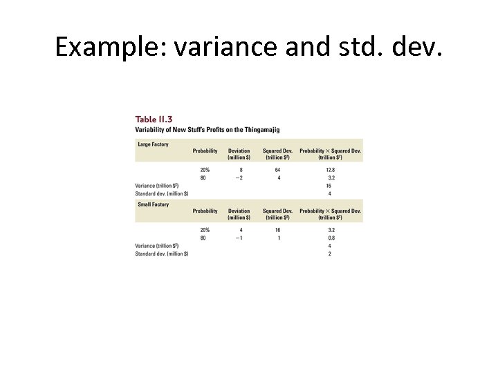 Example: variance and std. dev. 